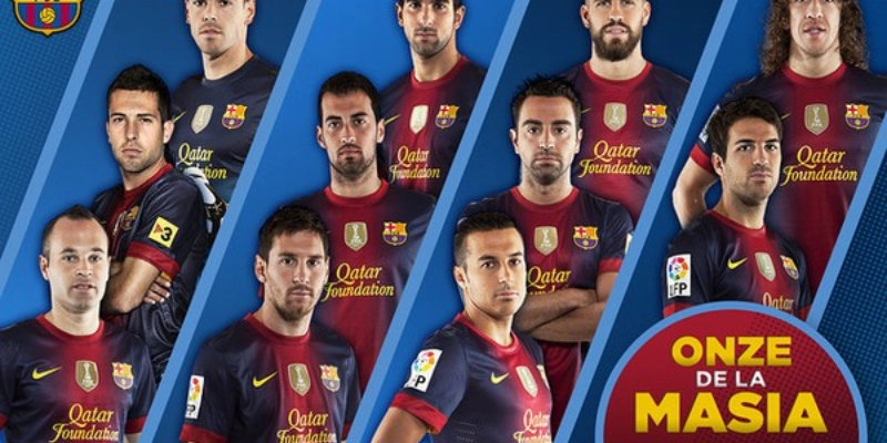 Lò Đào Tạo La Masia