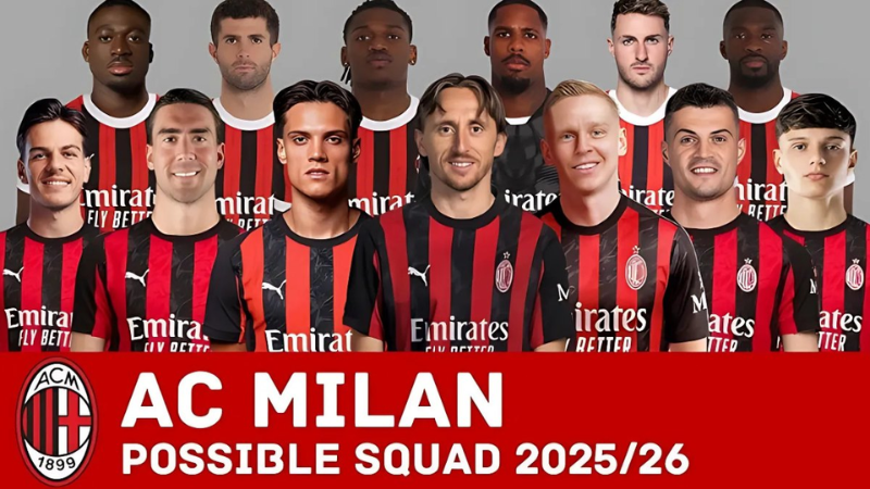Danh sách cầu thủ tại CLB AC Milan cập nhật mới nhất 2025